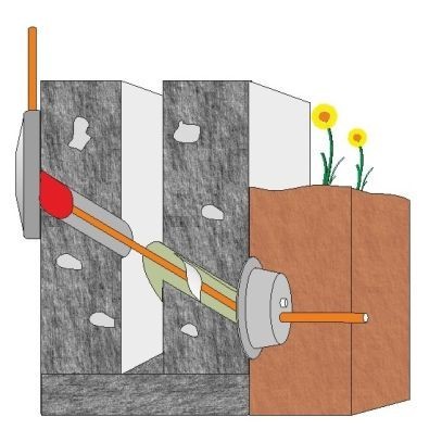 MD1 FTTH Hauseinführung-Set-4x4-8